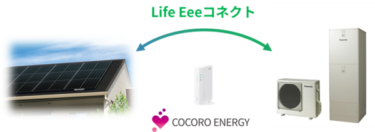 太陽光発電システムと連携して電気代を抑制する「Life Eeeコネクト」サービスにおいて、給湯器の連携対象機種を拡大