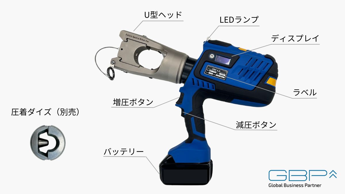 GBP、アルミケーブルに特化した電動油圧圧着工具をリリース、PSE認証品のバッテリー・充電器の使用で最大400sqまでの圧着接続に対応