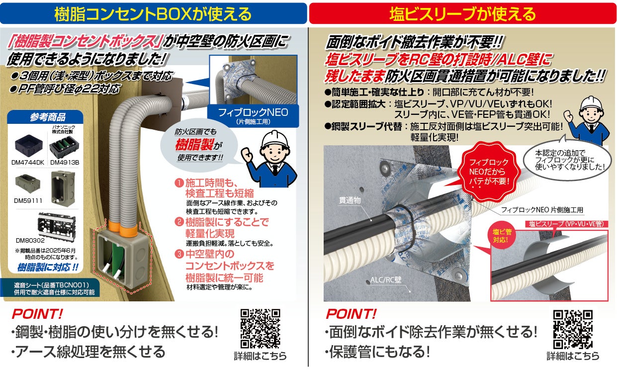 「フィブロックNEO」多用途説明写真